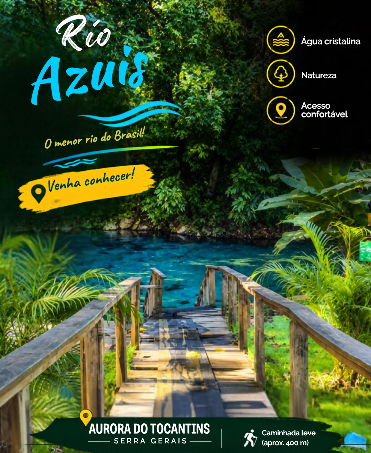 Rio   Azuis 