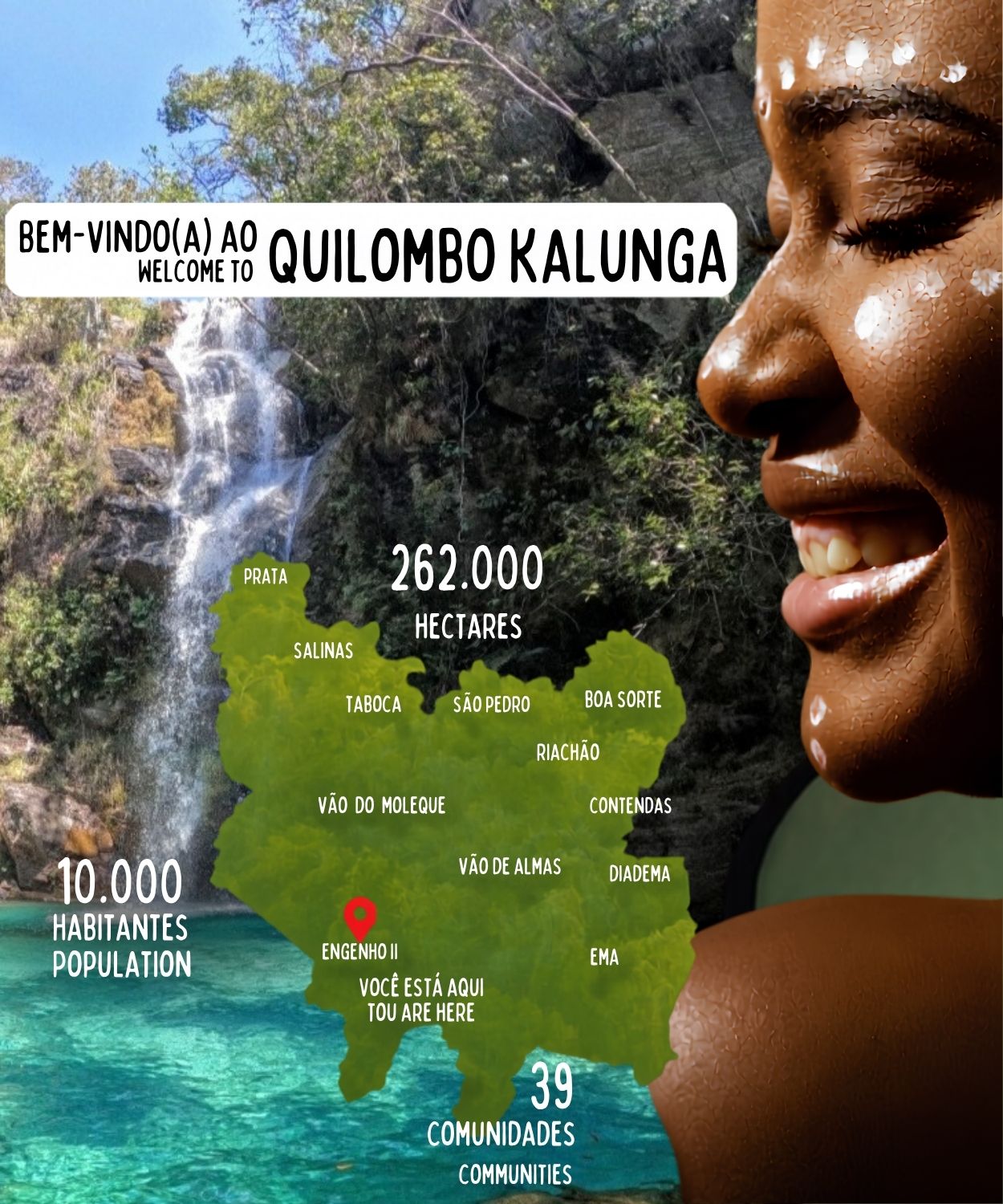 Complexo Turístico Kalunga - AKCE